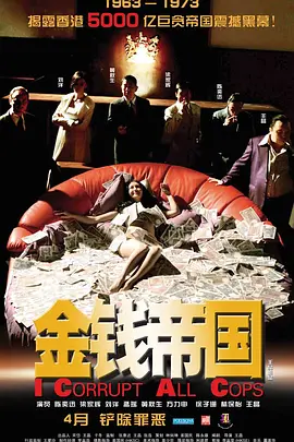 金钱帝国 (2009)百度网盘资源-高清电影-推影坊