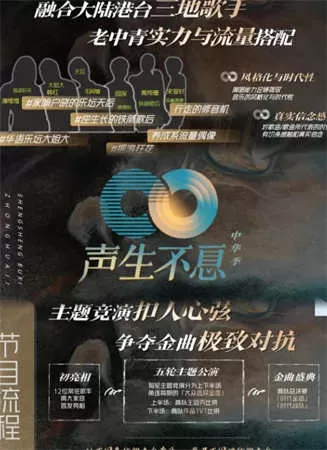 声生不息·家年华（2023）1080P百度网盘资源国产综艺免费高清在线观看 - 推影坊-推影坊